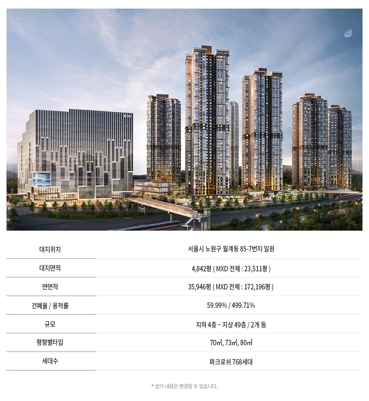 파크로쉬 서울원 사업개요