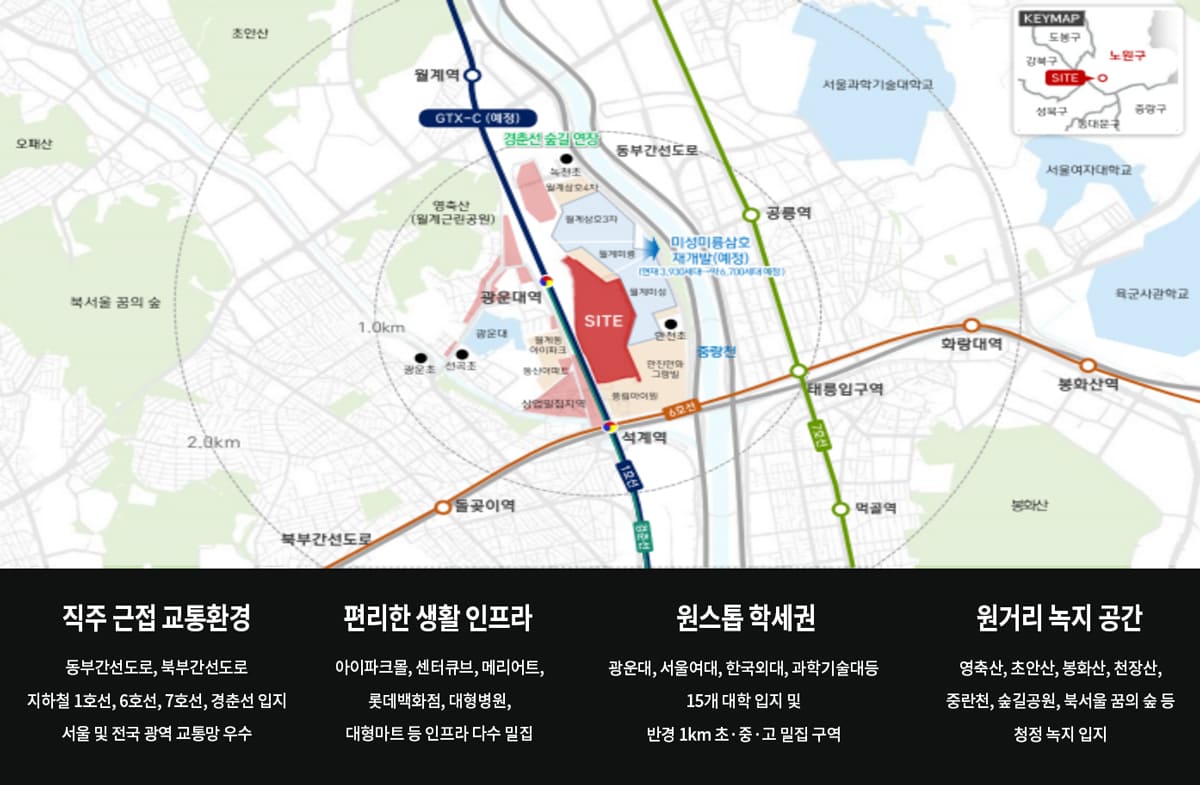 파크로쉬 서울원 입지환경